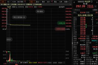 雷竞技下载入口截图2